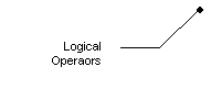 Line Callout 3 (No Border): Logical Operaors

